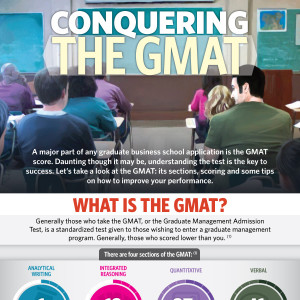 Conquering The GMAT