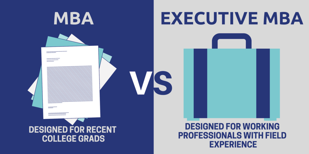 MBA vs Executive MBA