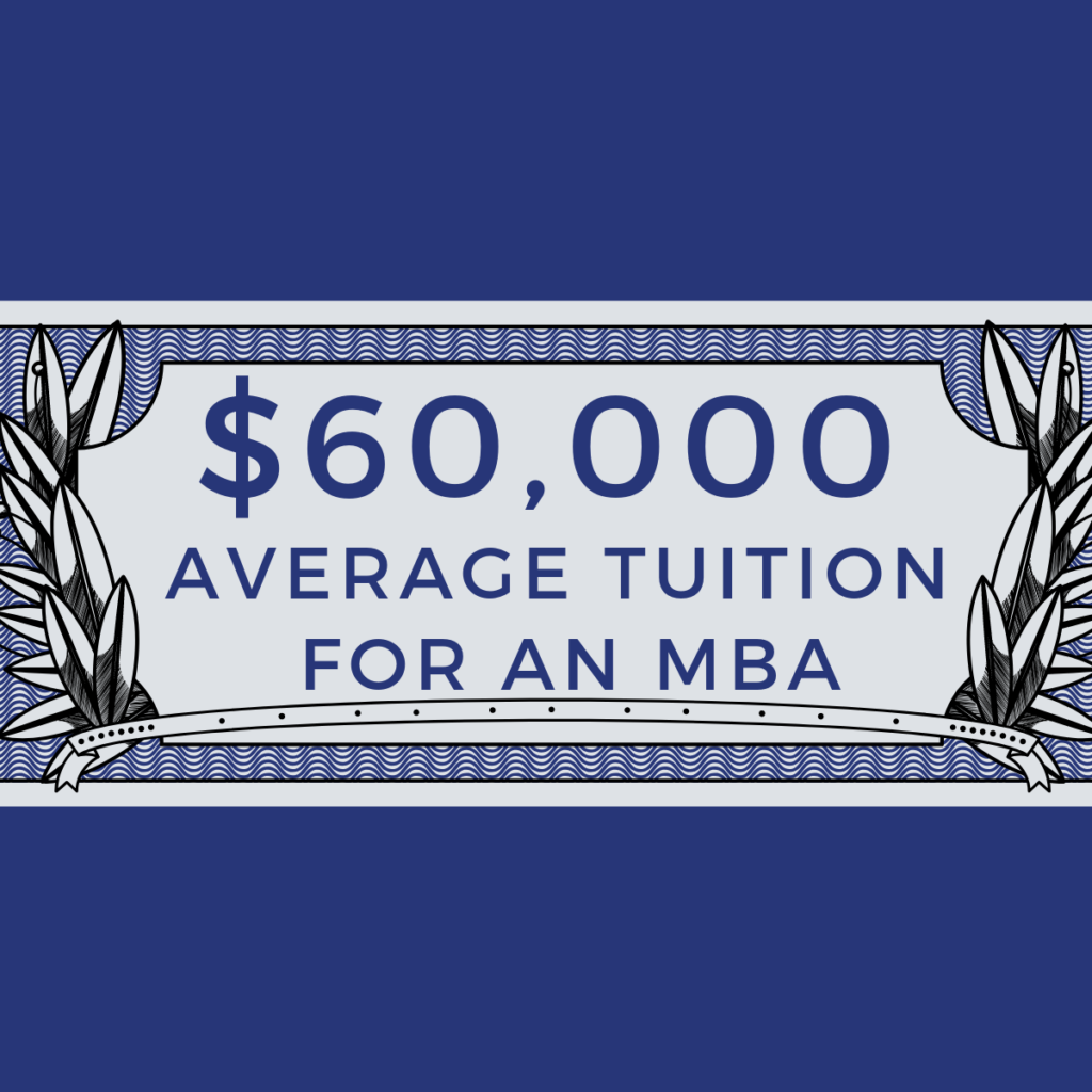 $60,000 Average Tuition for an MBA