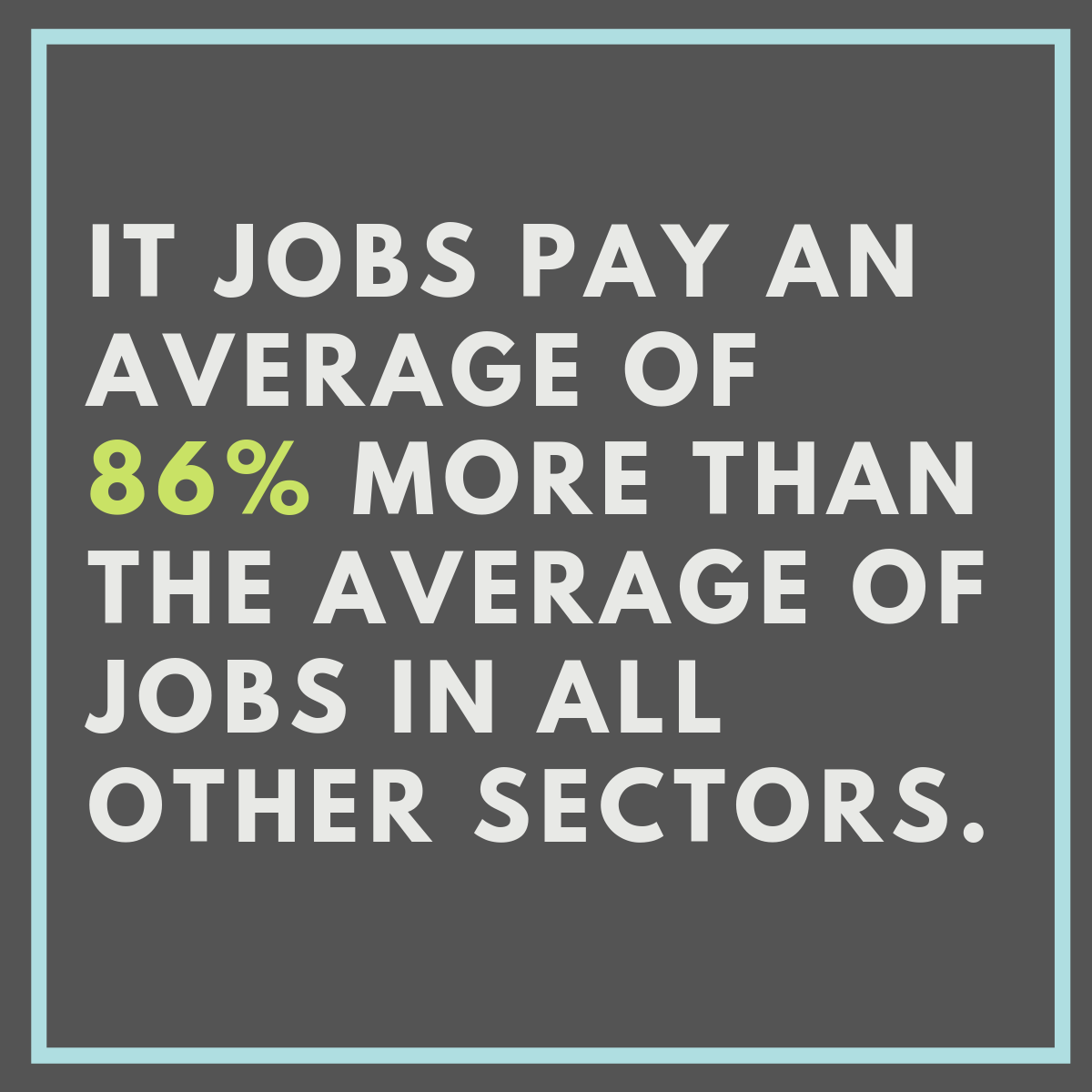 IT jobs pay an average of 86% more than the average of jobs in all other sectors.