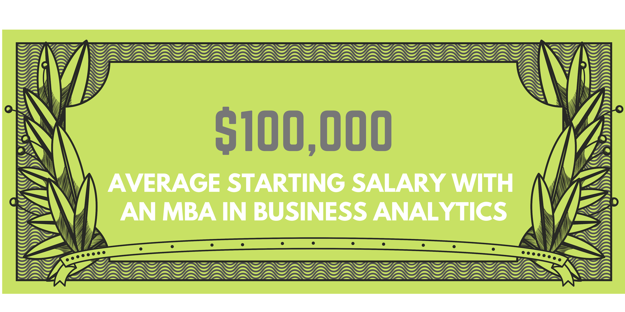 $100,000 average starting salary with an MBA in Business Analytics