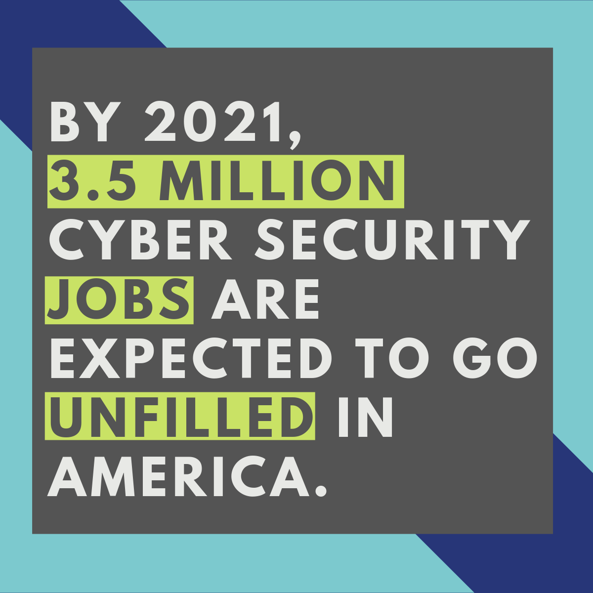 By 2021, 3.5 million cyber security jobs are expected to go unfilled in America.