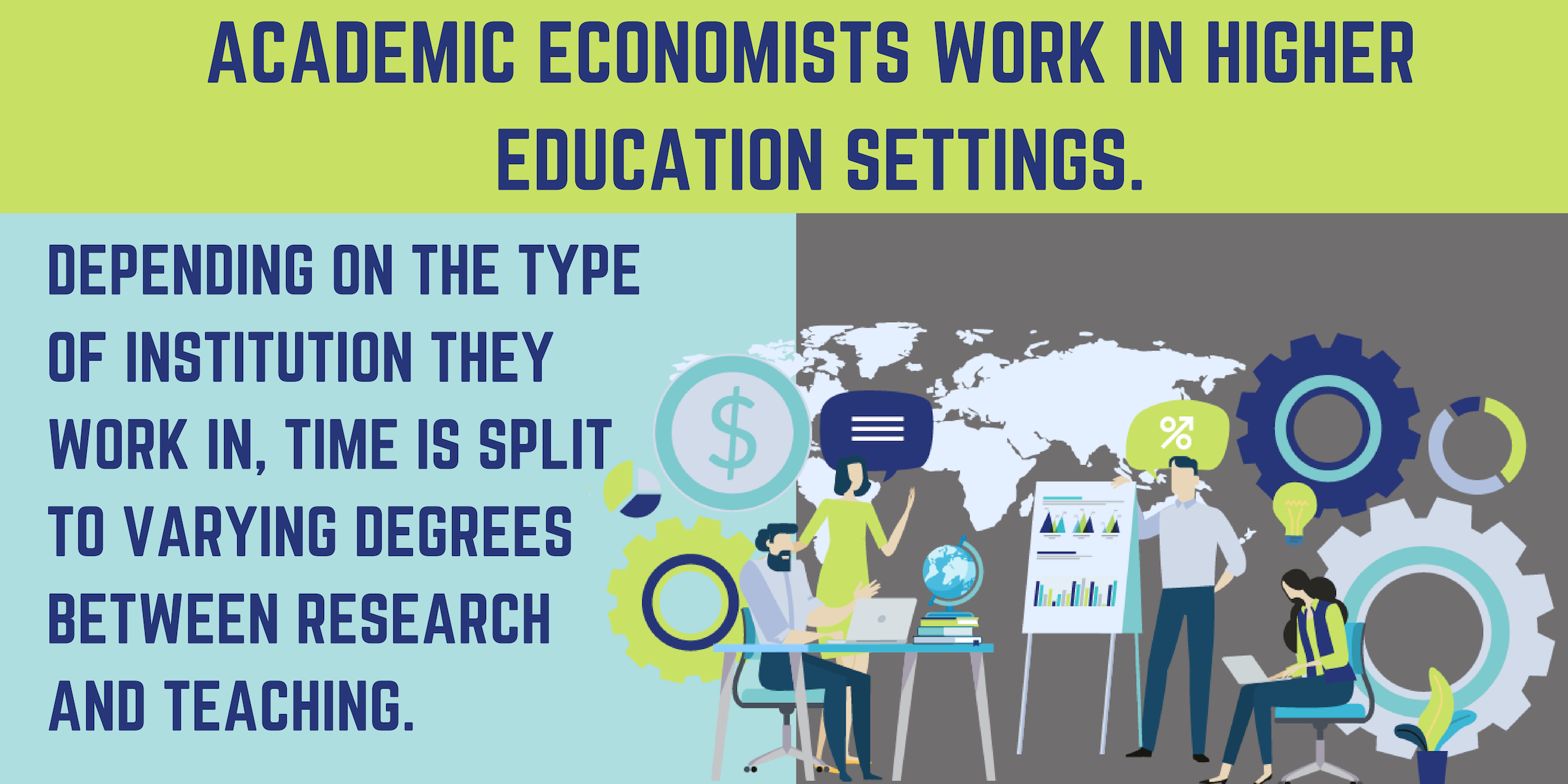 Academic Economists work in higher education settings. Depending on the type of institution they work in, time is split to varying degrees between research and teaching.
