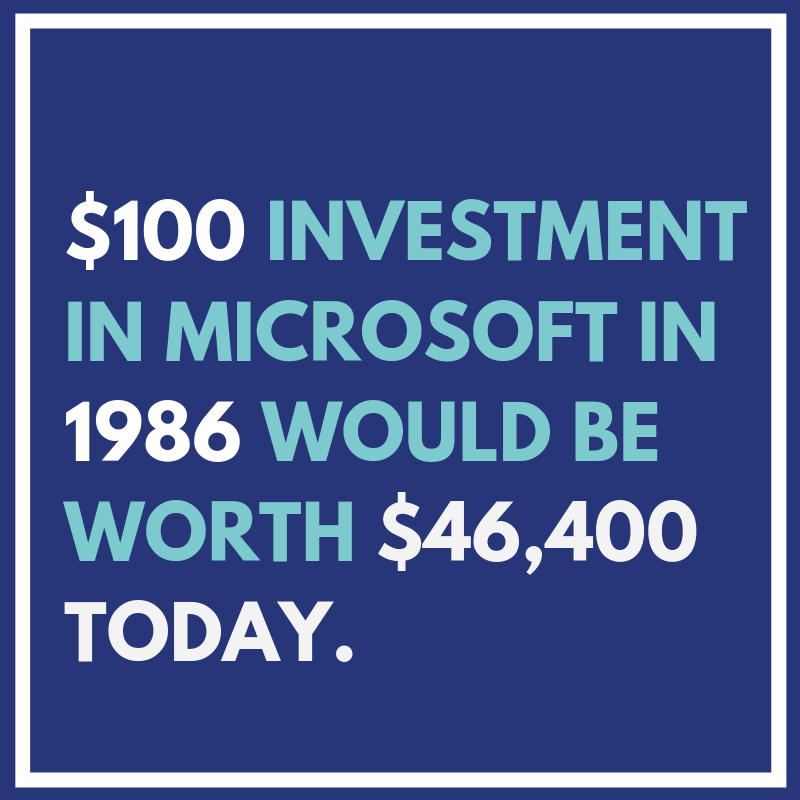 $100 investment in microsoft in 1986 would be worth $46,400 today.