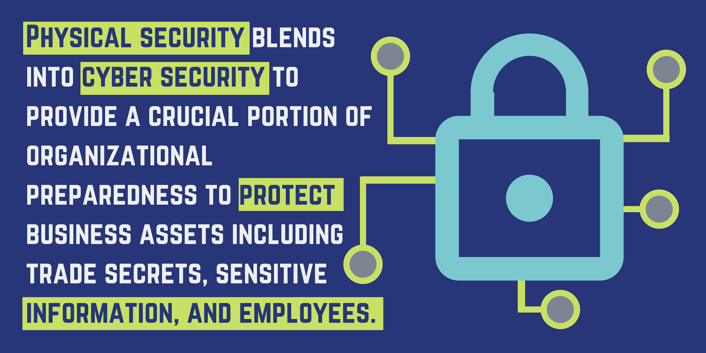 Physical security blends into cyber security to provide a crucial portion of organizational preparedness to protect business assets including trade secrets, sensitive information, and employees.