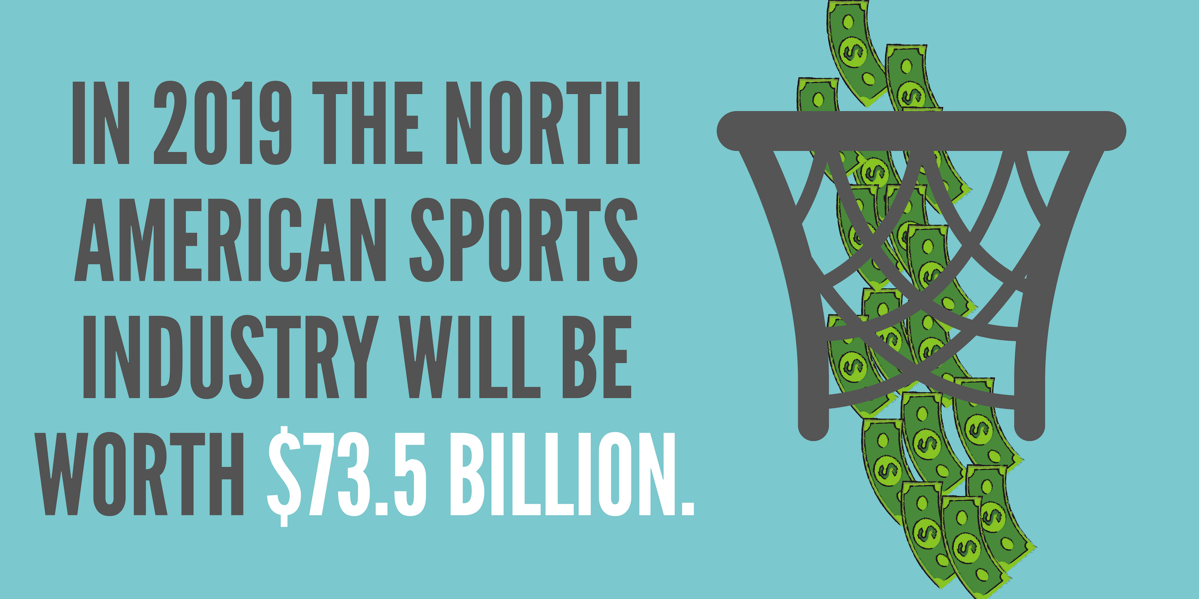 In 2019 the North American Sports Industry will be worth $73.5 Billion