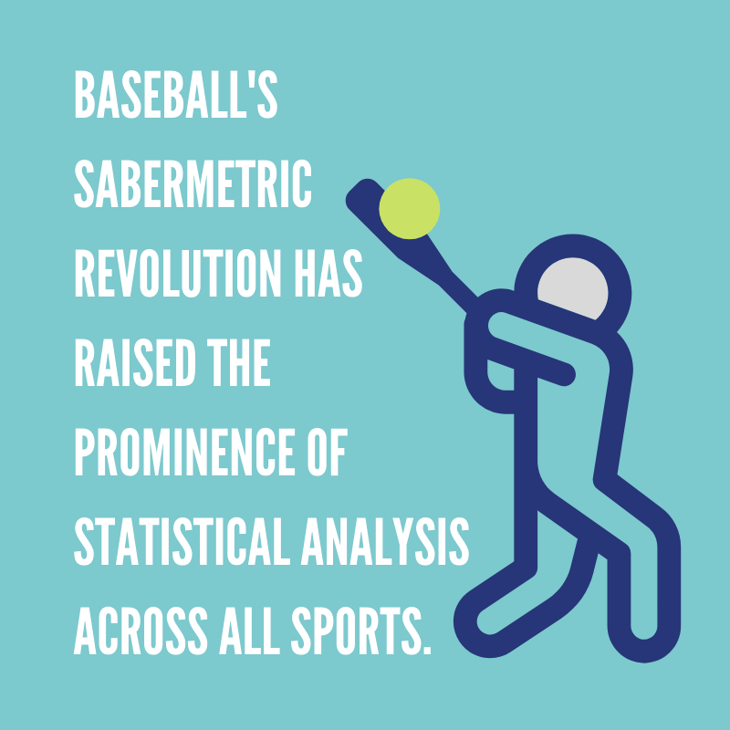 Baseball's saber-metric revolution has raised the prominence of statistical analysis across all sports.
