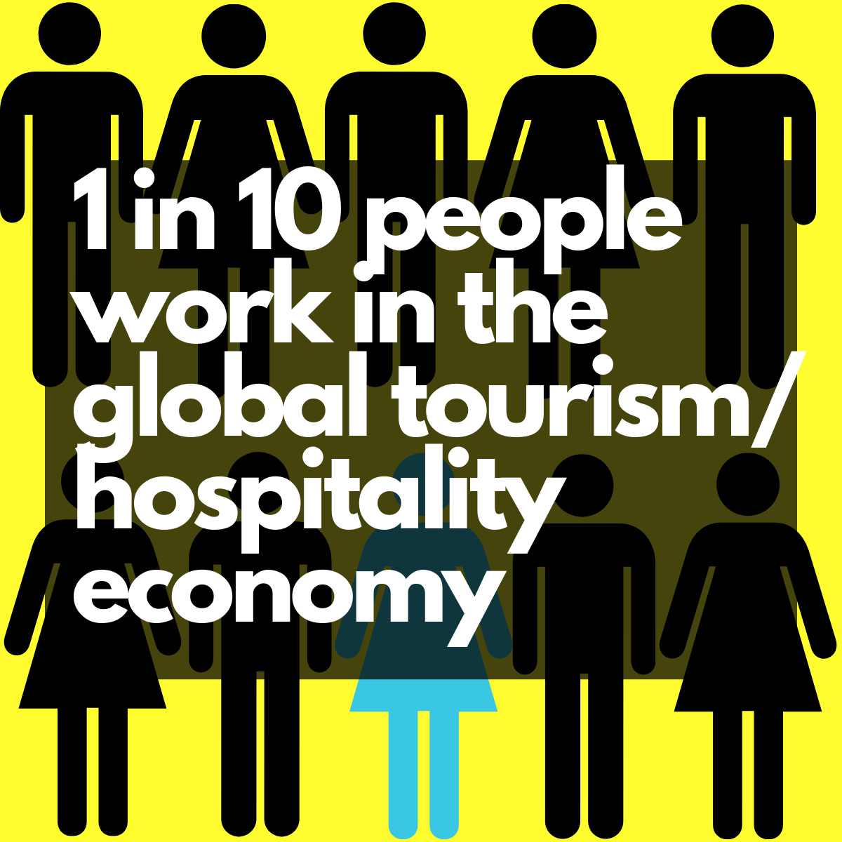 1 in 10 people work in the global tourism/hospitality economy