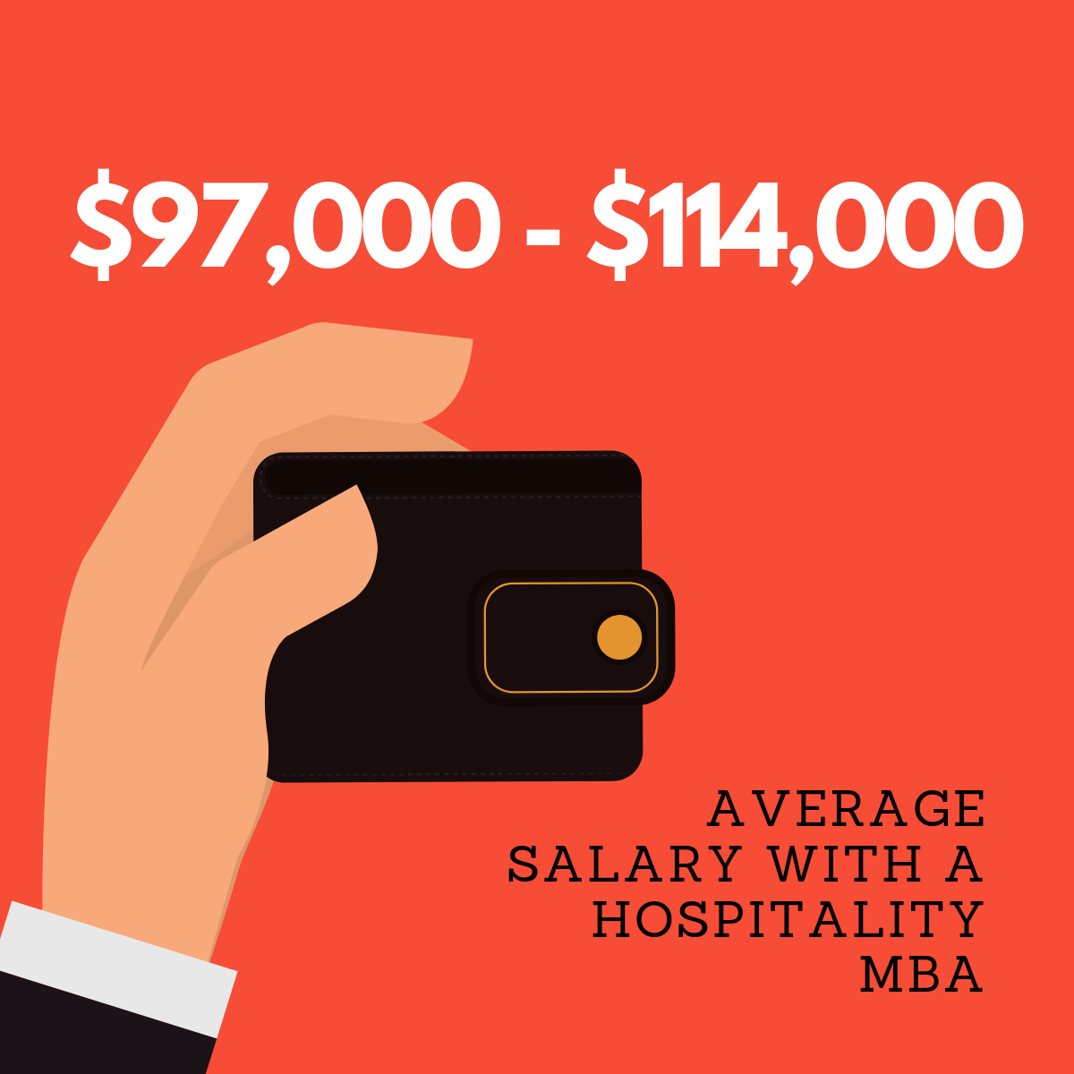 $97,000 - $114,000 average salary with a hospitality MBA