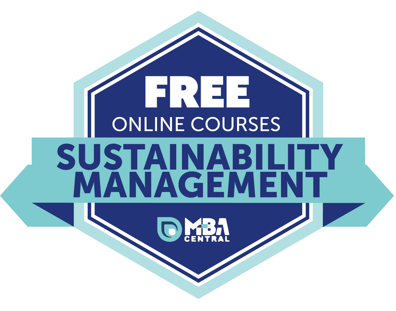 40+ ONLINE COURSES + Certificates